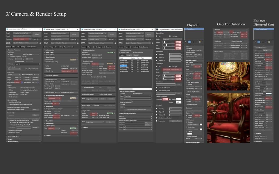 camera nad render setup for opera interior 3dsmax 3d model turbosquid